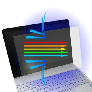 【Ezstick】HP Spectre X360 Conve 13-w010TU 防藍光螢幕貼(可選鏡面或霧面)
