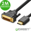 【綠聯】2M HDMI轉DVI雙向互轉線