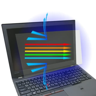 【Ezstick】Lenovo ThinkPad T560 防藍光螢幕貼(可選鏡面或霧面)