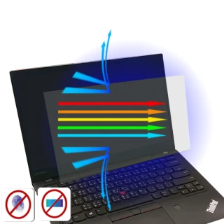 【Ezstick】Lenovo ThinkPad X1c 5TH 防藍光螢幕貼(可選鏡面或霧面)