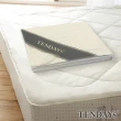 【TENDAYS】健康防蹣床包套枕套床包組合(雙人三件組-5尺+枕套X2)