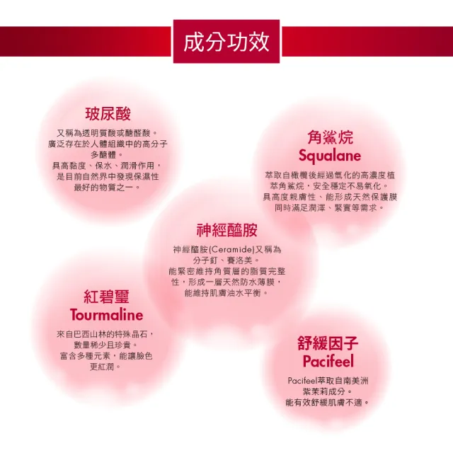 【For Beloved One 寵愛之名】全能抗皺神經醯胺角鯊化妝水150ml 買一送一(軟化角質/潤澤/熟齡肌/前導)