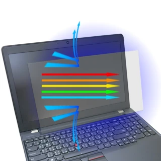【Ezstick】Lenovo ThinkPad E560P 防藍光螢幕貼(可選鏡面或霧面)
