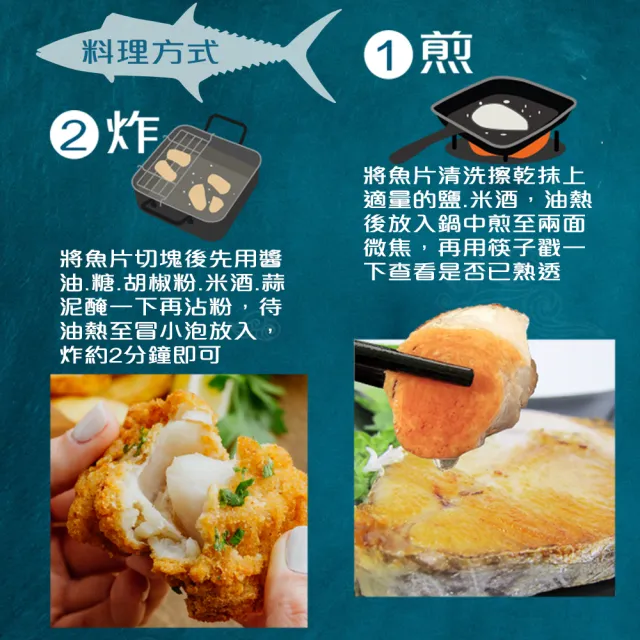 【賣魚的家】海味十足厚切土魠魚片共10片組(220G±5%/片)