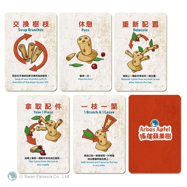【新天鵝堡桌遊】搖搖蘋果樹 Arbos Apfel(經典必備款/全家一起來)