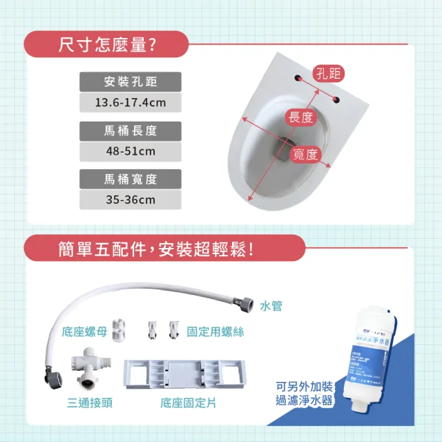 【ITAI 一太】免插電濾水洗淨馬桶座(HG204/HG206 +不含安裝)