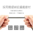 【AGPSPEED】USB-A to Type-C 1M W紋編織充電傳輸線