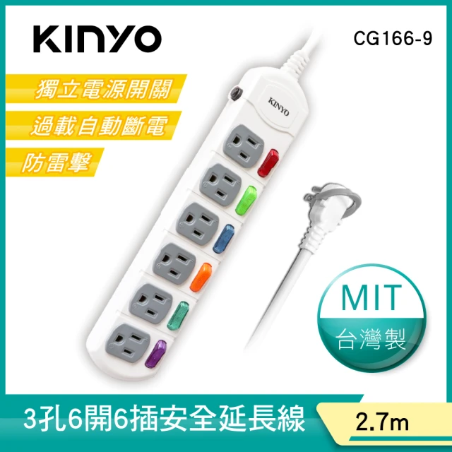 kinyo 延長線