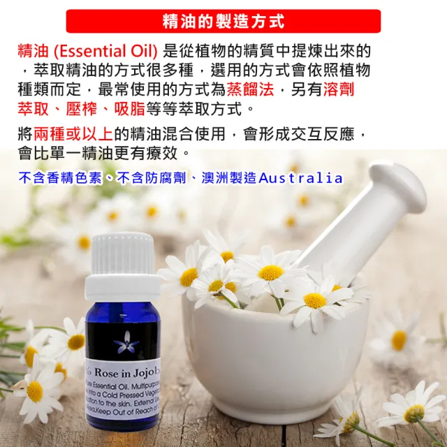 【Body Temple】天竺葵芳療精油10ml(Geranium)