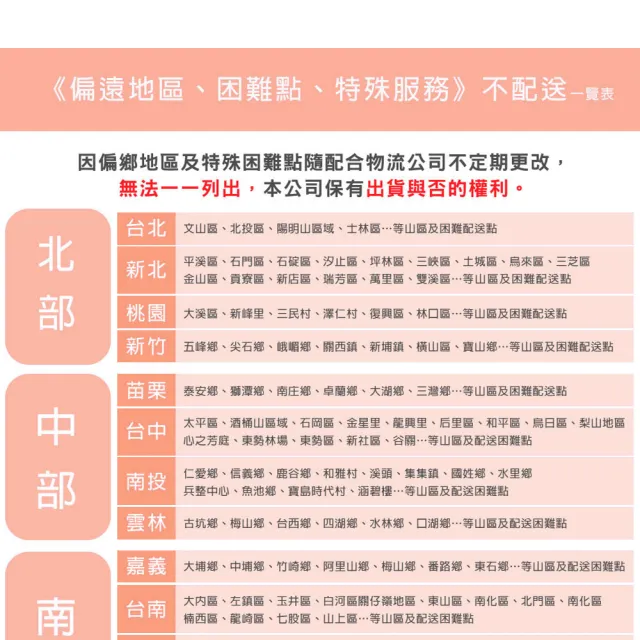 【A1】馬卡龍高透氣網布D扶手電腦椅/辦公椅-箱裝出貨(5色可選-1入)