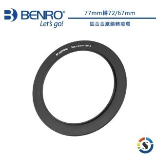 【BENRO百諾】鋁合金濾鏡轉接環 77mm(勝興公司貨)