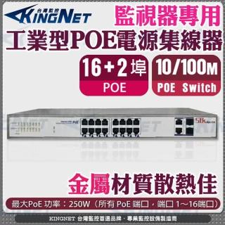 【KINGNET】監視器 16+2埠 工業型POE電源集線器 供電器 16+1埠 乙太網路交換器 網路供電換器(PoE Switch)