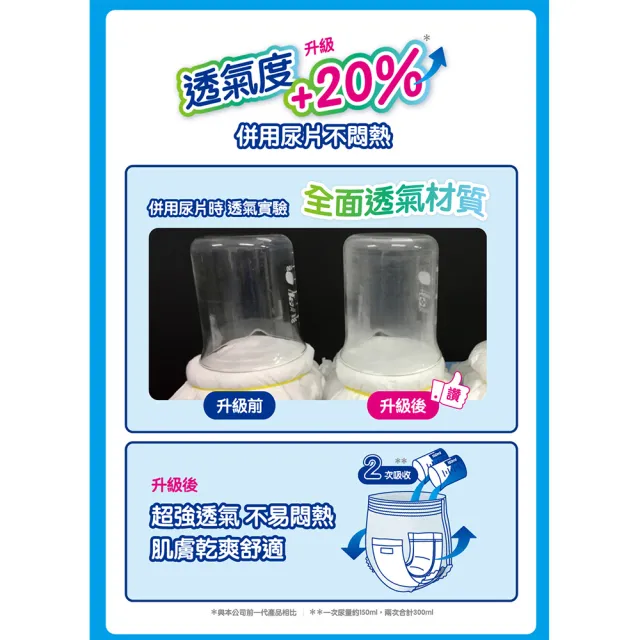 【日本大王】愛適多 超透氣舒適復健褲M_11片/包x6(箱購出貨)