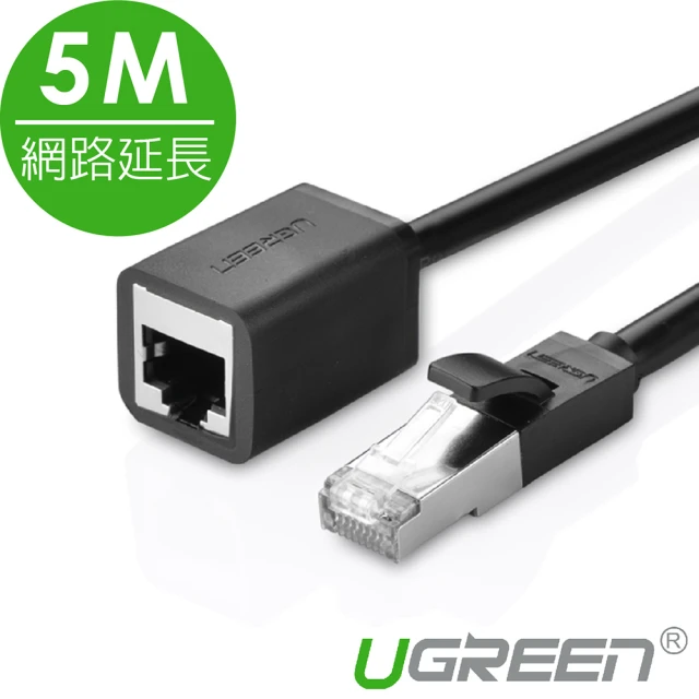 網路延長線
