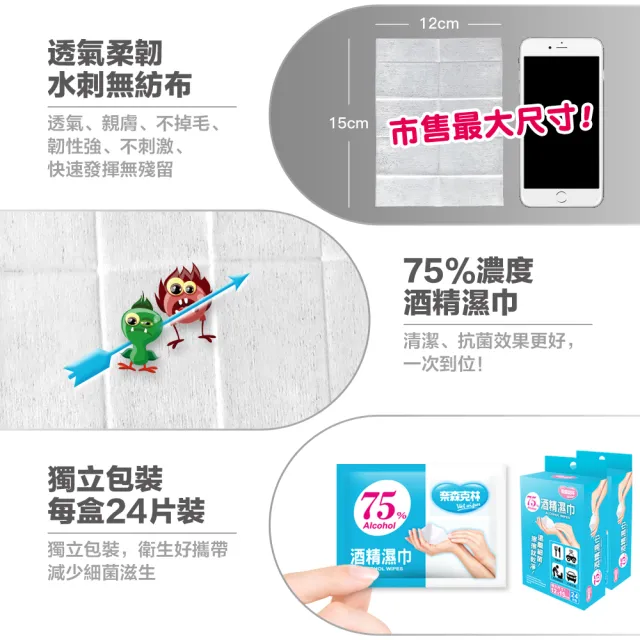 【奈森克林】75%酒精濕巾單片包(24片/盒)