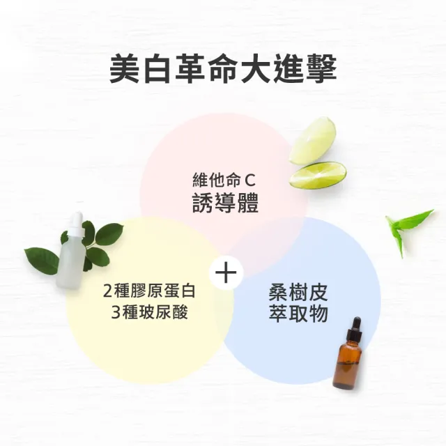 【WHITE CONC】美白保濕身體水凝乳90g(保濕水潤 美白柔嫩)