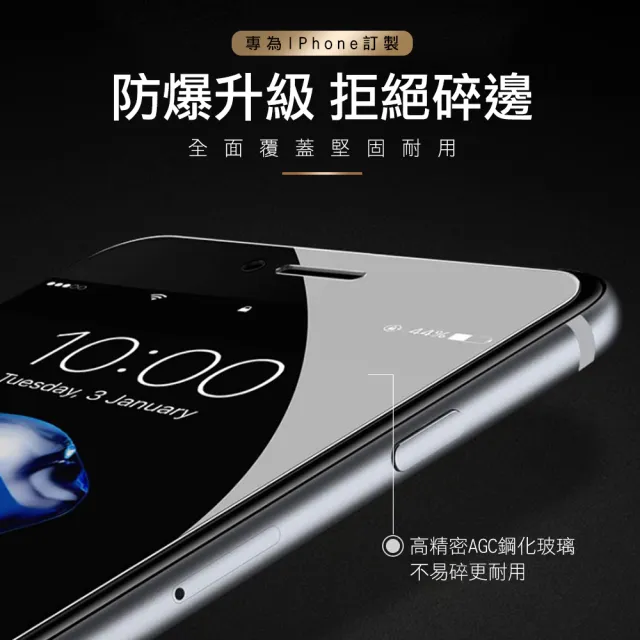 iPhone 6 6S Plus 透明玻璃鋼化膜手機保護貼(3入 iPhone6s保護貼 iPhone6SPlus保護貼)
