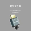 【DIKE】高畫質4K 極細 HDMI 圓線1.4版 2.4M(DLH224)
