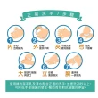 【Green 綠的】超值12入組-抗菌潔手乳(220ml瓶裝x6+220ml補充瓶x6)
