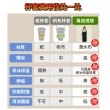 【FUJI-GRACE 日本富士雅麗】超彈性潛水布保溫飲料提袋 /超值2入(顏色隨機)