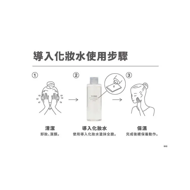 【MUJI 無印良品】攜帶用MUJI導入化妝水/50ml