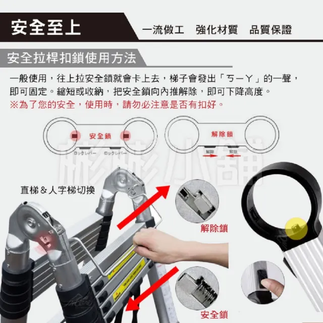 【彬彬小舖】2.2+2.2M 鋁合金多功能伸縮梯(工作梯/A字梯/人字梯/鋁梯/摺疊梯/樓梯/梯子)