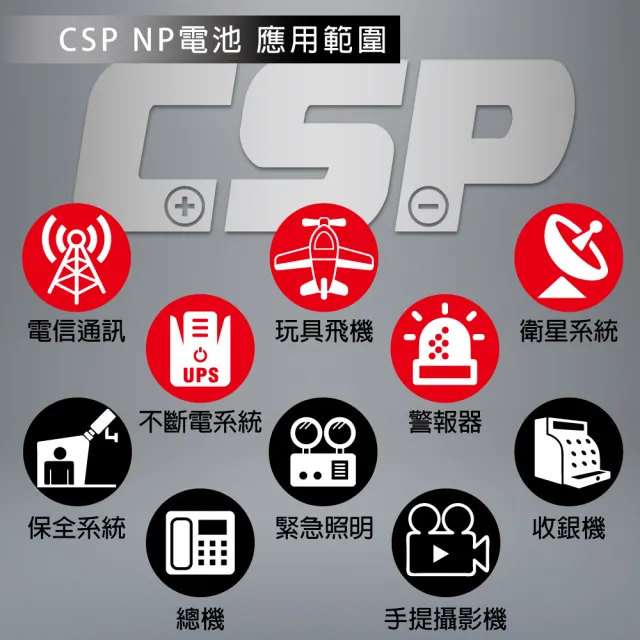 【CSP】NP2.3-6 鉛酸電池 6V2.3Ah(避難方向指示燈 . 緊急出口門燈. 鉛酸電池 台灣製)