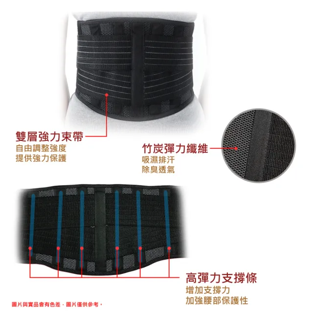 【Fe Li 飛力醫療】HA系列 專業9吋全扣式竹碳護腰(H03-醫材字號)