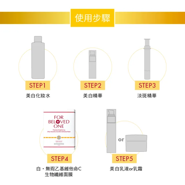 【寵愛之名】白•無瑕 乙基維他命C生物纖維面膜3片/盒(2入)