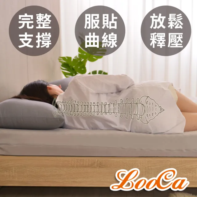 【LooCa】雙人5尺 防蹣抗菌11cm記憶床墊150x188cm｜宿舍床墊推薦
