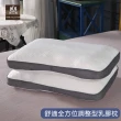 【18NINO81】高質量調整型乳膠枕(符合人體工學助眠 雙枕二入)