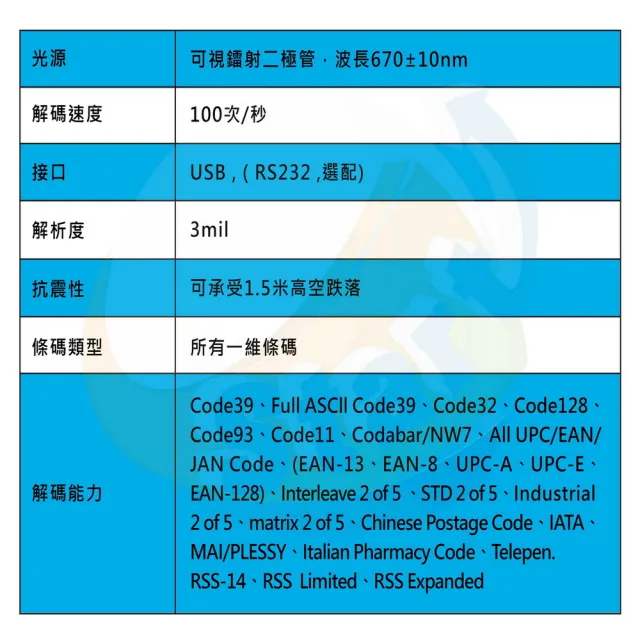【Start GO 啟晟國際】SG-1206 一維有線條碼掃描器(台灣製造)