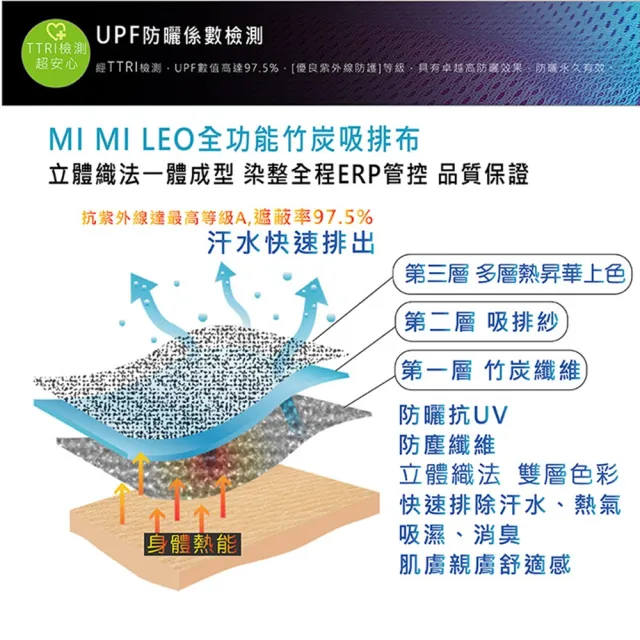 【MI MI LEO】台灣製全能防曬除臭爆汗衣-超值兩件組(#台灣製#防曬抗UV#MIT)