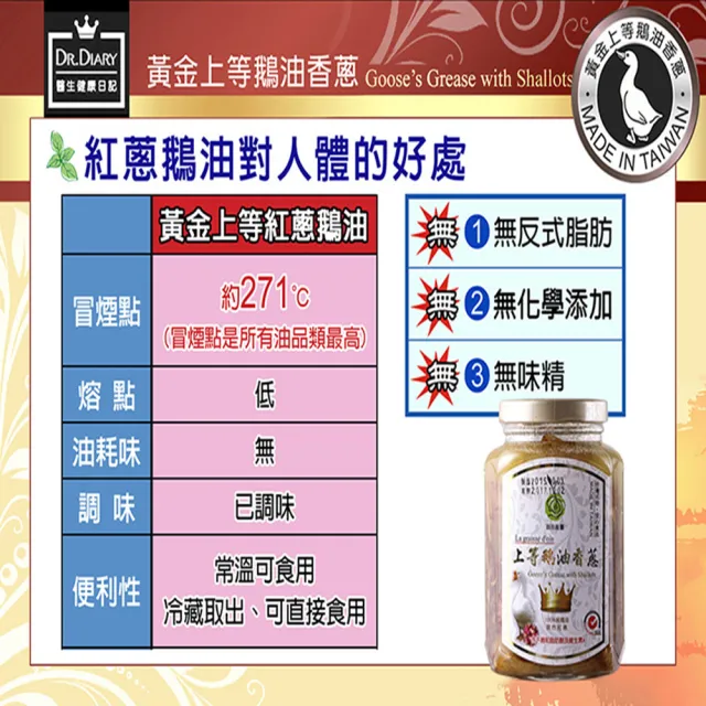 【悅•生活】御品能量--黃金3A頂級原味款鵝油 六入組(豬牛油 拌醬 伴手禮)