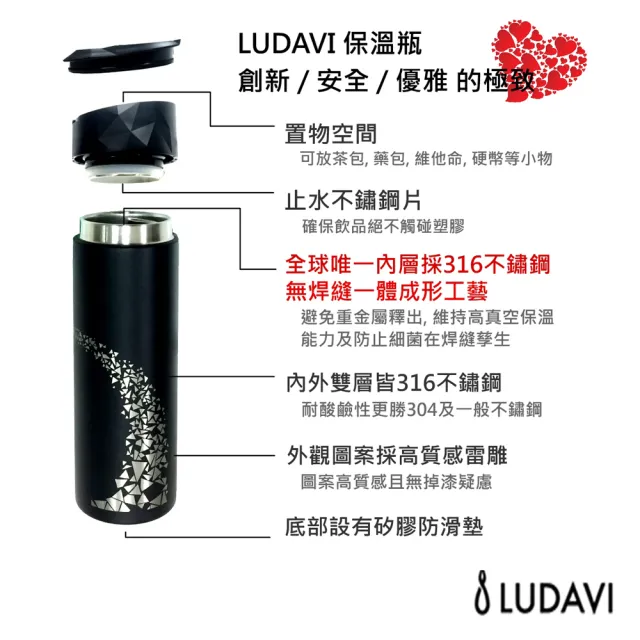 【超質感316不鏽鋼保溫杯(耐摔保固)】黑色系列(LUDAVI保溫杯)(保溫瓶)