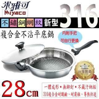 【米雅可】不銹鋼網紋平底鍋28CM(MY-1028)