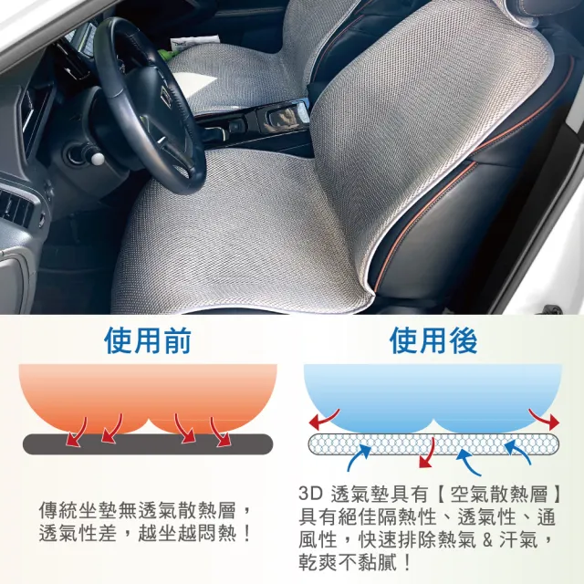 【舒福家居】3D透氣坐墊 汽車椅墊 辦公椅墊