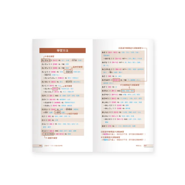 【世一】日檢N1單字大全(搶分進考場)