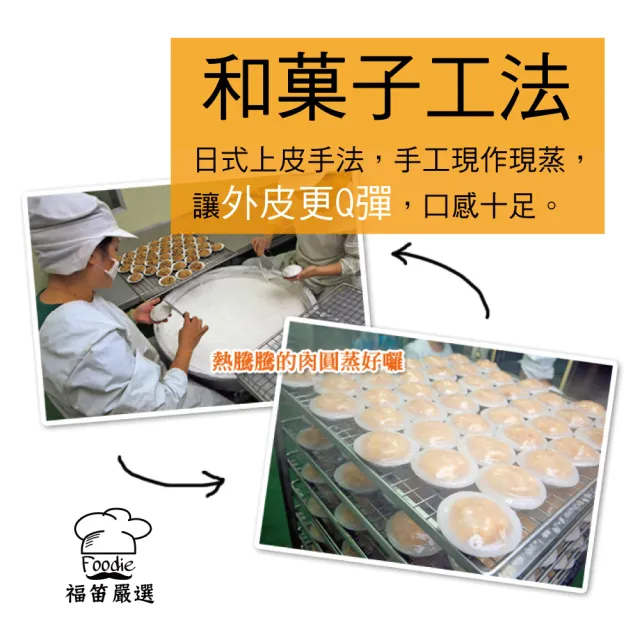 【陳記好味】神農豚南投筍日式肉圓(40顆/共4包/上班族15分鐘早餐好選擇/年菜配菜)
