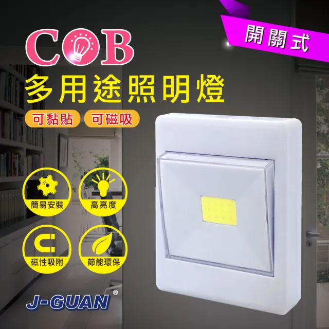 【J-GUAN】高亮度多用途COB白光LED照明燈(壁燈照明燈)