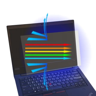 【Ezstick】Lenovo ThinkPad E480 防藍光螢幕貼(可選鏡面或霧面)