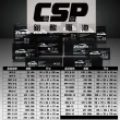 【CSP】NP3.2-12 鉛酸電池 12V3.2Ah(醫療設備.喊話器. 鉛酸電池 台灣製)