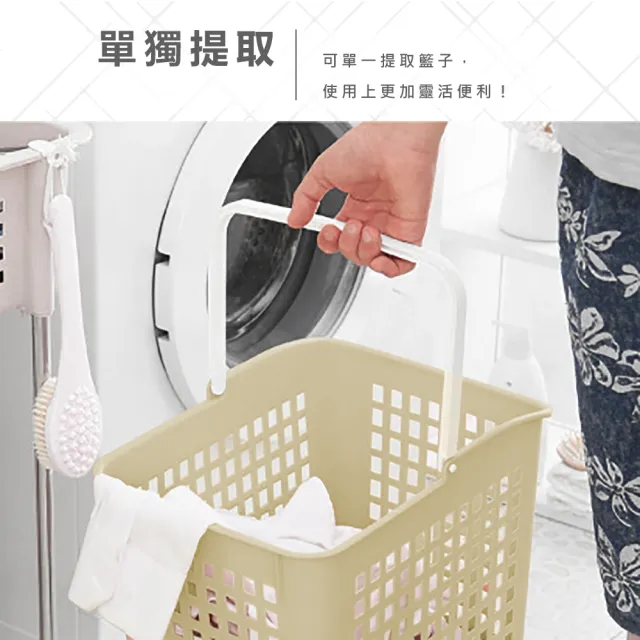 【VENCEDOR】好評三層洗衣分類收納籃-附輪子(5色可選/藍.粉.紫.黃.白-1入) 