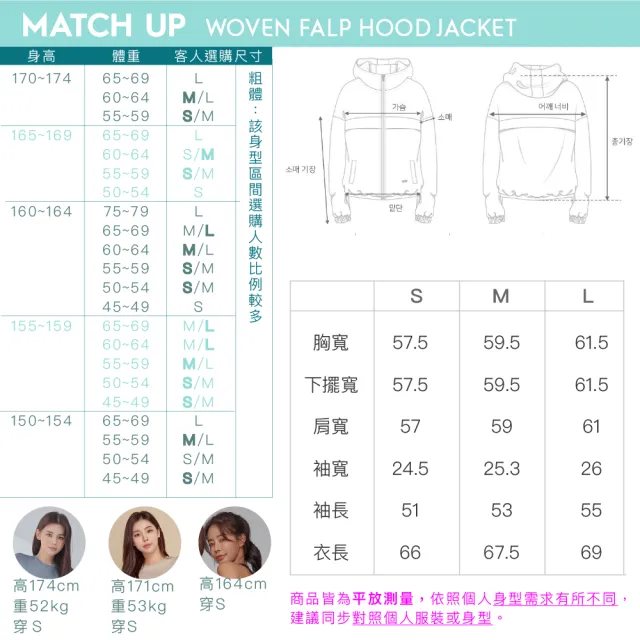 【STL】現貨 韓國 MatchUp 防曬 防潑水 防風 女 寬鬆 梭織 運動 工裝 連帽 短版 外套(多色)