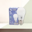 【e極亮】4入組 台灣製 LED燈泡 5W 白光 黃光 E27 全電壓 LED球泡燈