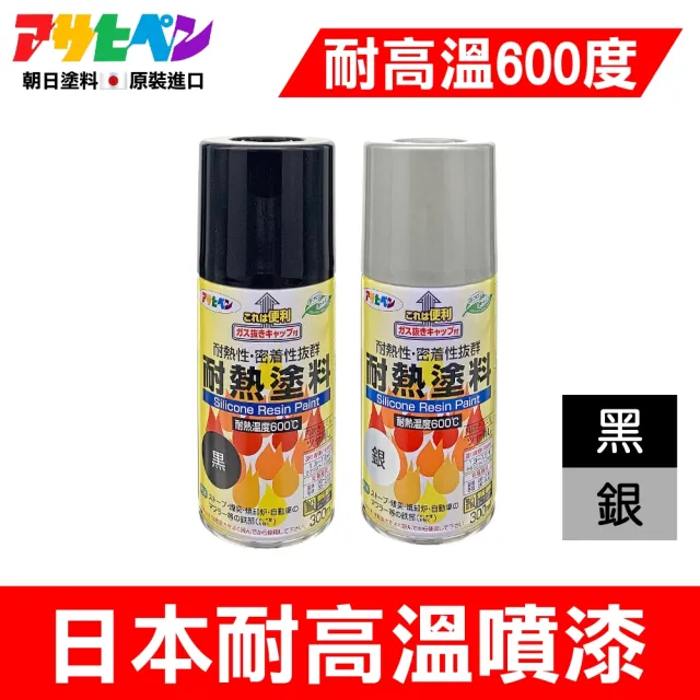【2026】耐熱噴漆推薦10款高評價耐熱噴漆品牌排行 | BALIMAN情報局