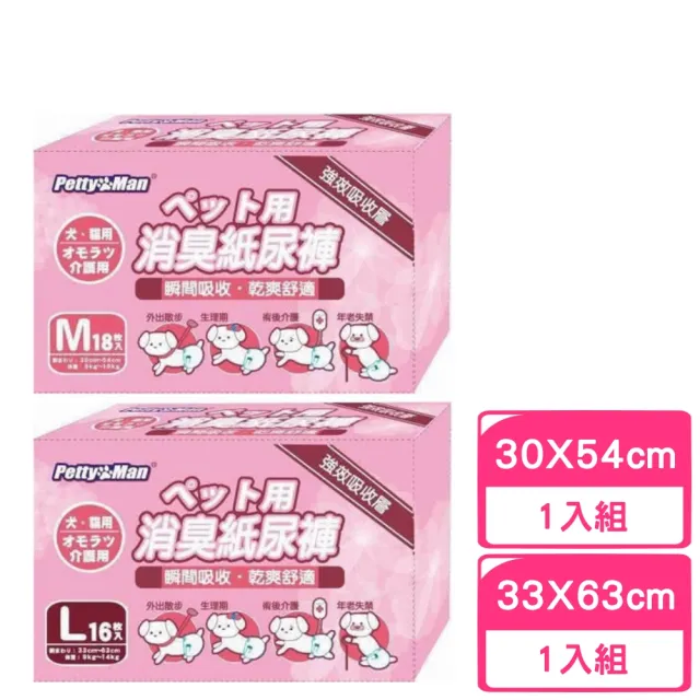【PettyMan】犬用強效吸收寵物紙尿褲《M/L》