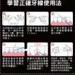 【麗奇】潔牙線含蠟薄荷(50M)