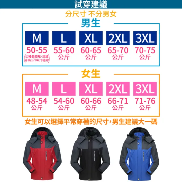 【NEW POWER】厚磅加絨保暖防風男女衝鋒外套-3色可選(帽子可拆/精緻內袋/防風禦寒)