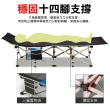 【VENCEDOR】全新升級版加大床面便攜型折疊床(折疊床 行軍床-2入)